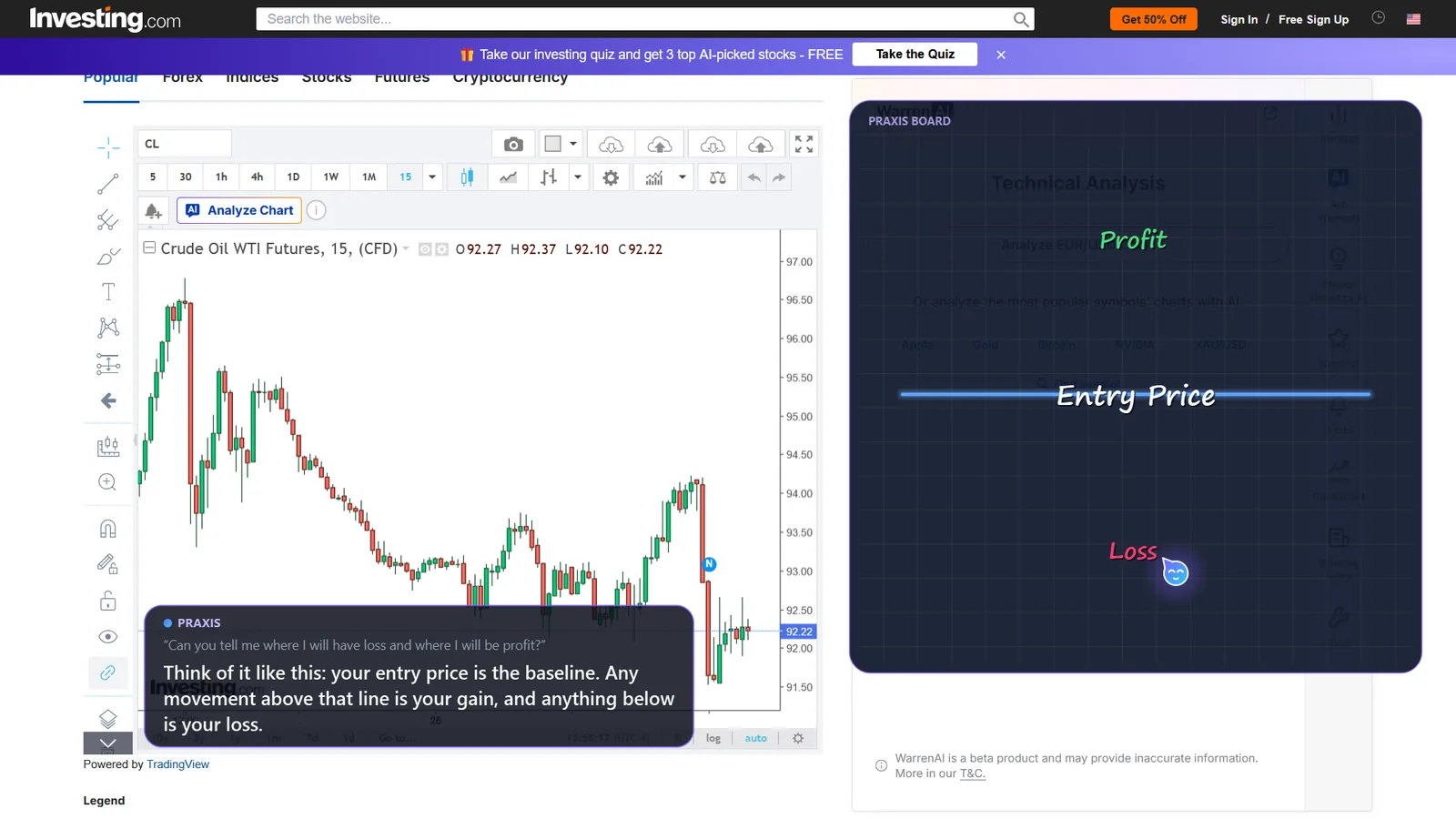 Praxis on a real screen: Then explains entry price, profit and loss on the board
